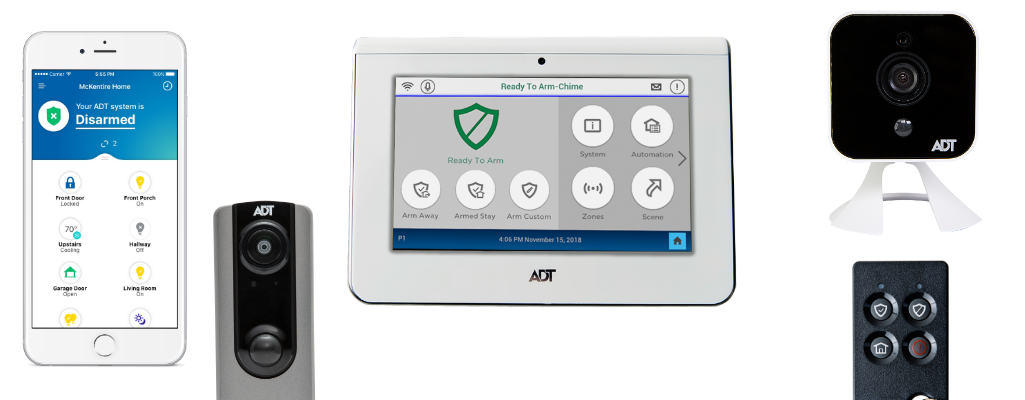Loveland home security